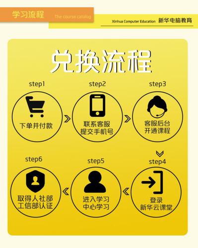 勁爆新華電腦教育服務旗艦店正式入駐天貓課程1折秒殺