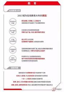 2018年最值得投資的十大行業版圖