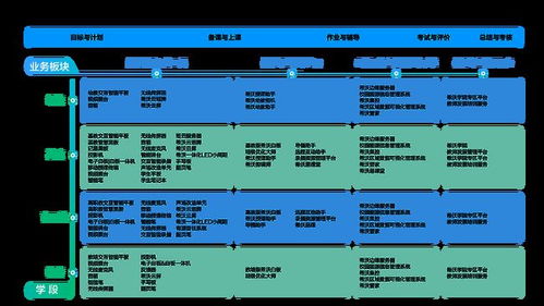 希沃 搶灘教育信息化2.0,緊盯用戶需求,傳遞用戶價值