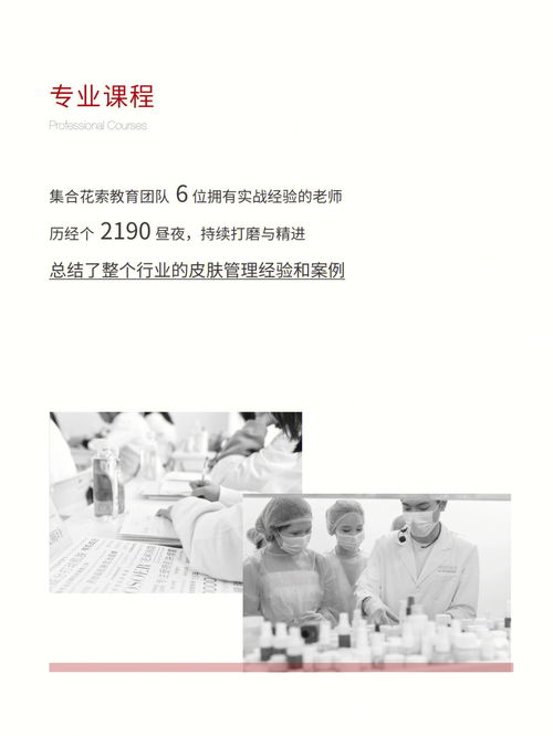 HOSOER 科學皮膚管理加盟品牌