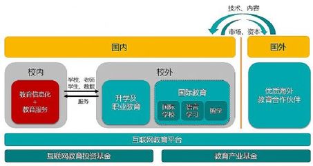 【立思辰擬21億并購兩企業(yè) 加碼教育及安全】PjTime.COM 行業(yè)新聞