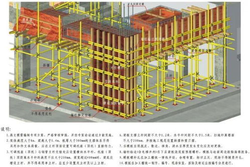 國企擔當 服務教育 省七建公司以科技筑造精品校園