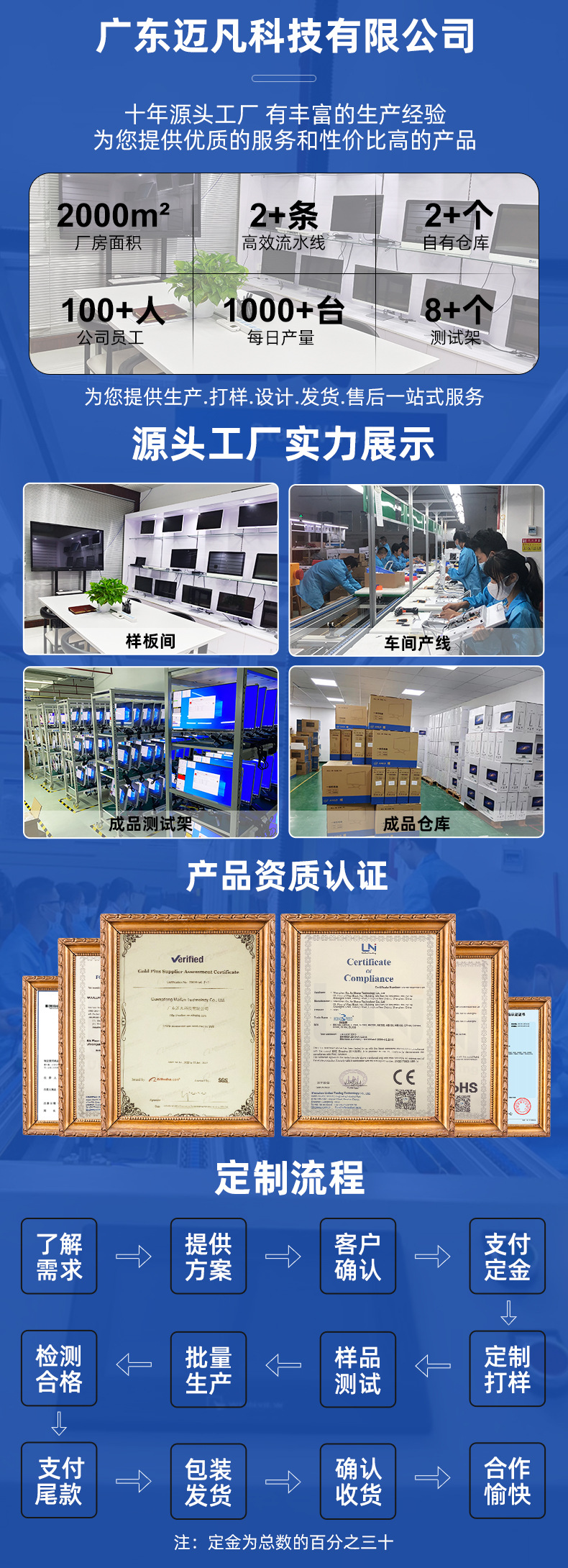 邁凡一體機電腦商務辦公房產教育臺式組裝電腦全套一體機批發定制