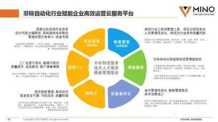深度閱讀│姚維兵:數(shù)字化與數(shù)據(jù)化驅(qū)動智能制造